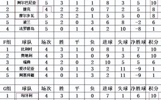 爱体育官网-丹麦逆转芬兰，备战欧预赛四强