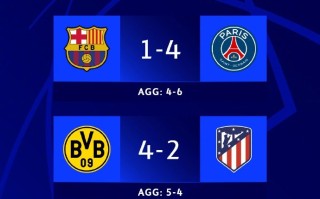 爱体育官方网站-马竞击败多特蒙德成功晋级欧冠四强