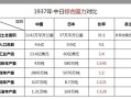 爱体育官方网站-列支登将挑战斯图加特，双方实力对比