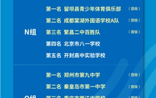 爱体育官方网站-国内足球队成功晋级国际比赛四强