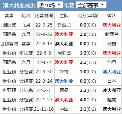 爱体育官方网站-欧洲预选赛淘汰赛战况如何，谁将浴火重生踏上巅峰-第2张图片-爱体育官方网站