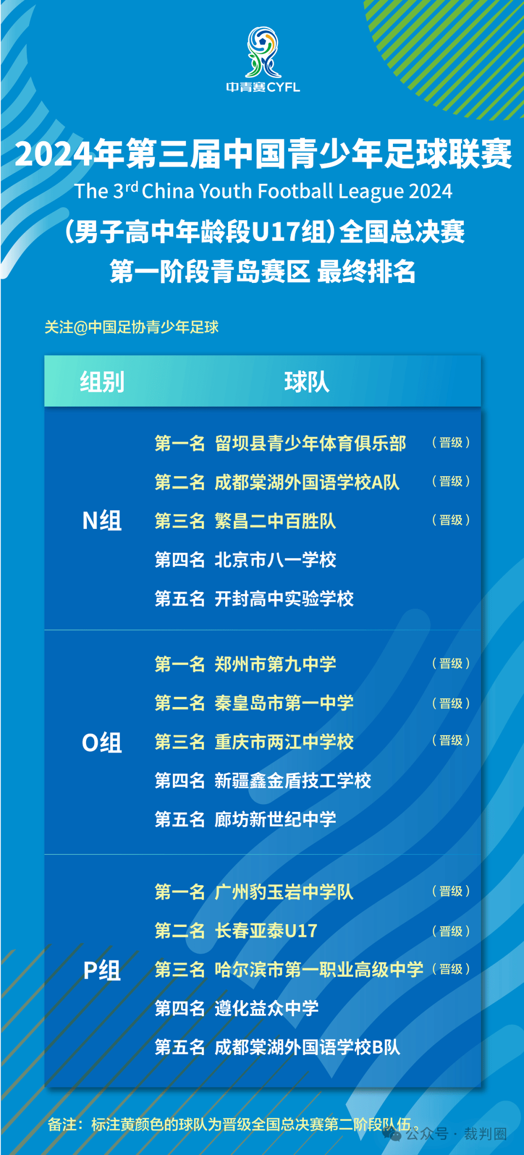 爱体育官方网站-国内足球队成功晋级国际比赛四强-第1张图片-爱体育官方网站