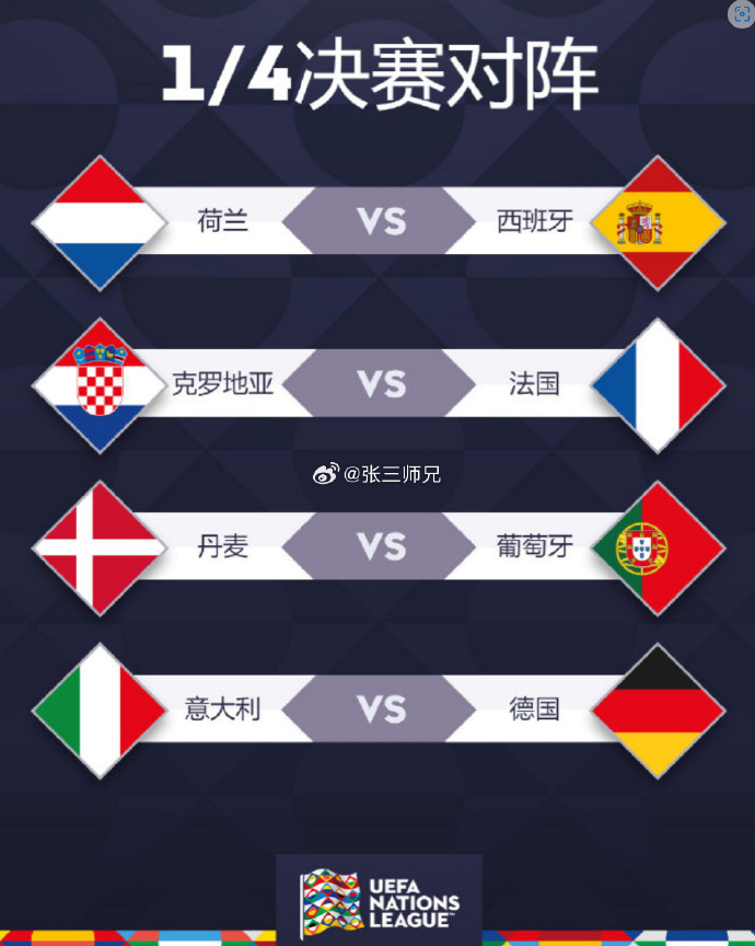 爱体育官网-欧预赛竞争激烈,球员们豪取胜利-第2张图片-爱体育官方网站 爱体育官网-欧预赛竞争激烈,球员们豪取胜利-第2张图片-爱体育官方网站