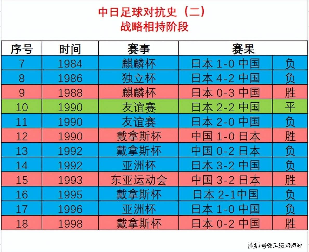 爱体育官方网站-中国足球联赛擂台相对，球队对阵实力对决-第2张图片-爱体育官方网站